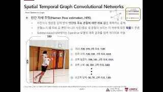 Skeleton-based Human Activity Recognition