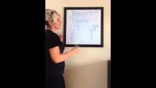 Explaining how we get paid simple!!!