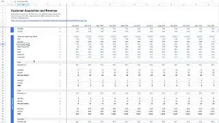 SaaS Financial Model Template - 10XSheets