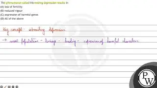 The phenomenon called inbreeding depression results in (A) loss of fertility (B) reduced vigour ...