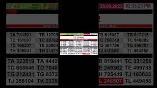 2023 onam bumper lottery result #lottery #kerala #onambumper
