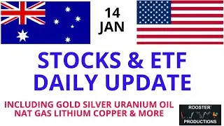 Daily Investment Alerts: Gold, Silver, Uranium, Copper & Oil Stocks/ETFs (ASX + US)