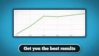Malshi SEO Services | SEO Company | Affordable SEO Services
