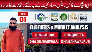 DHA File Rates &ndash; Complete Guide for Buyers & Investors