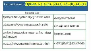 Keralapsc | Khadi Board LDC | LGS | KAS | Mock Test | Previous Year Question Paper based Revision