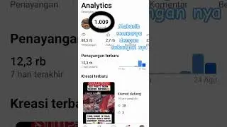 akhirnya sudah 1rb subscribe #happysub