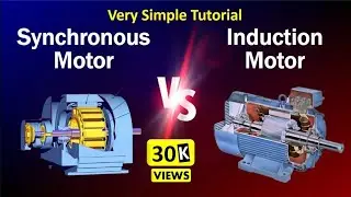Difference Between Synchronous Motor and Induction Motor | How it works?#motor#typesofmotor#acmotor 