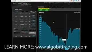 How to trade with Algobit? System and Strategy Explained