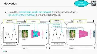 Bayesian Optimization Meets Self-Distillation