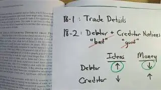 18 2 Debtor vs Creditor Nations