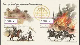 Образование улусов на территории Казахстана