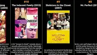 Ho-jin Chun - Best movies