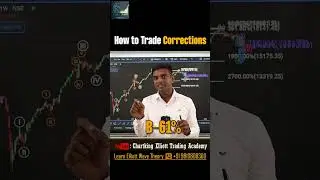 How to Trade Corrections in Stock Market | #elliottwave #trading