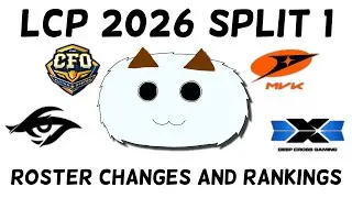 Ranking the LCP 2026 Split 1 Rosters