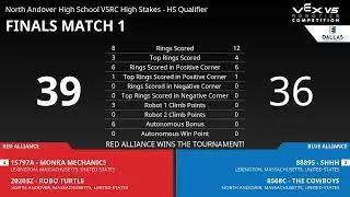 North Andover High School Robotics - VEX Robotics Southern New England Regional