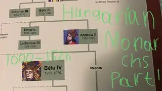 Hungarian Monarchs Family Tree Part I (1000-1526) (Stephen I-Louis II)
