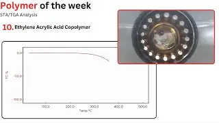 Polymer of the week 10 - EAA - Ethyleneacrylic acid copolymer