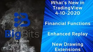 What's New in TradingView 4-10-2020 - Financial Functions - Enhanced Replay - New Drawing Extensions