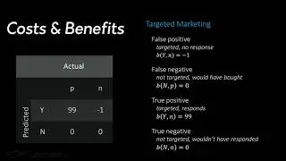 The Expected Value Framework