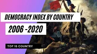 The best countries that live in the world According to Democracy Index (2006-2020) (top 15)