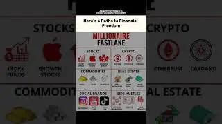 Here's 6 paths to Financial Freedom | Random Respect #freedom #finance #randomrespect