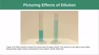 OpenStax Chemistry 2e Chapter 3 Section 3