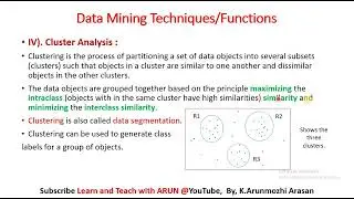 #6#DataMiningTechniquesInTamil #ClusterAnalysis #Outliers #Cluster #Anomalies