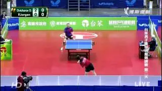 2014 Tai Ben Invitational  Ovtcharov Dimitrij   Persson Jorgen HD Full Match Chinese