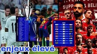 🔥ligue des champions journée historique,  Arsenal vs bayern, Barça pour top 8,real nul suffit 