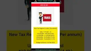 New Tax Regime Of FY 2025-2026 #modi #budget #taxes #newtaxregime #nirmalasitharaman #2025 #trending