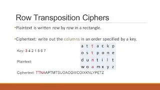 Row Transposition Cipher