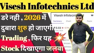 Visesh infotech latest news | Visesh infotech share latest news | Visesh infotech share price target