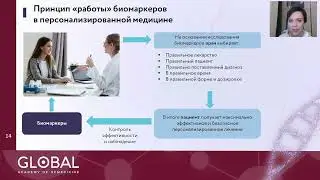 Персонализированные anti-age и pro age программы в косметологии,  Титель (20.09.22)