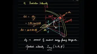 Lecture 10: Introduction to radiative heat transfer