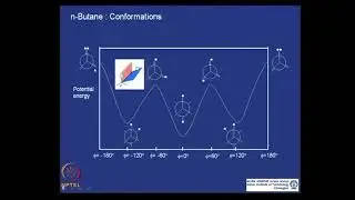 Lecture 29 : Chain Dimensions (Contd.) and Frictional Properties of Solution #swayamprabha