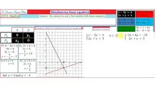 Simultaneous Linear Equations Graphic and Algebraic Solutions