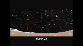 Comet PanSTARRS