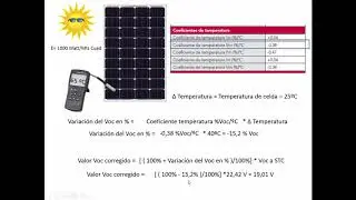 AFECTACION DE LOS PARAMETROS DE MODULOS SOLARES FOTOVOLTAICOS POR TEMPERATURA DE CELDA Y AMBIENTE