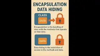 DAY-06.Q.1. Explanation of encapsulation and data hiding.
