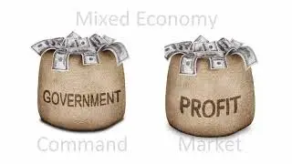 Social Studies World Geography Correlation between GDP and social indicators 6a Content Video