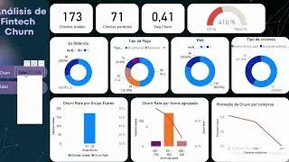 💳 Churn Prediction en Fintech con Machine Learning