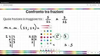 Confronto tra frazioni con denominatore diverso
