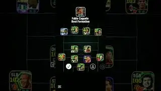 Fabio Cappelo Best Formation #viral #edit #yosho