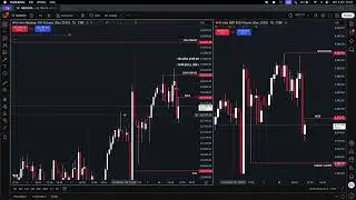 LIVE TRADING ICT SILVER BULLET $NQ FUTURES | NY AM SESSION | 08/12/25