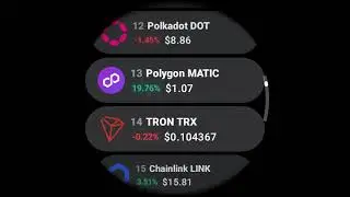 Crypto Wear Market Cap