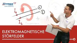 Was sind Magnetische St&ouml;rfelder?
