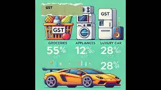 Simplifying GST