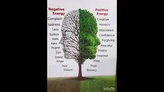 #Positive vs Negative energy