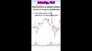 Find market direction without technical analysis or Indicator #marketdirection