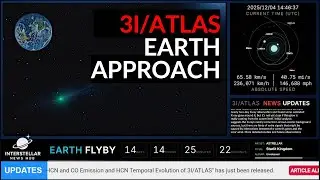 LIVE Views of 3I/ATLAS as it passed Earth on December 19, 2025 | Full Replay (Part 2)